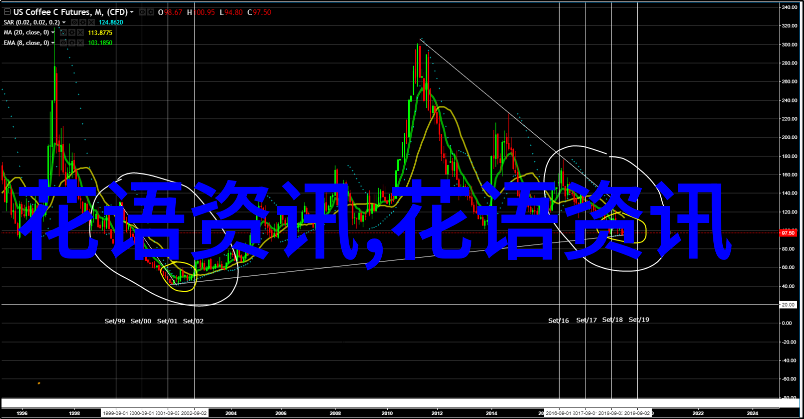手牵手走过桥梁